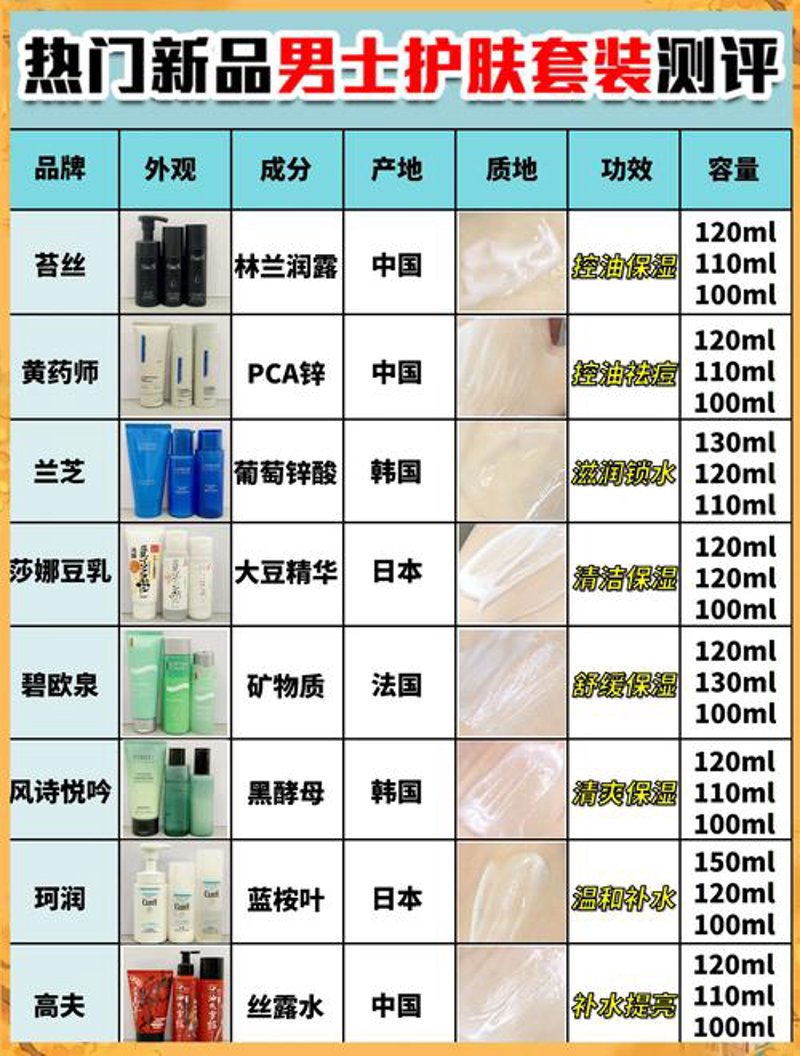 完美将至：避开那些营销噱头背后的陷阱