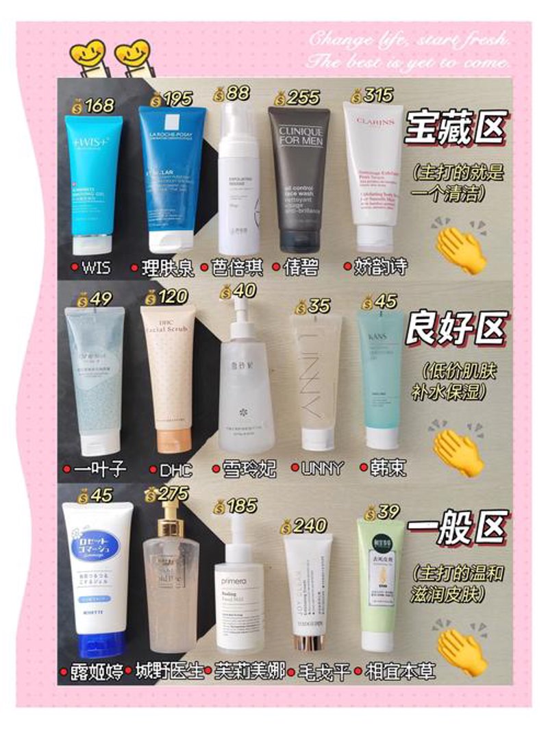 警惕误区：选择优质化妆品的正确打开方式